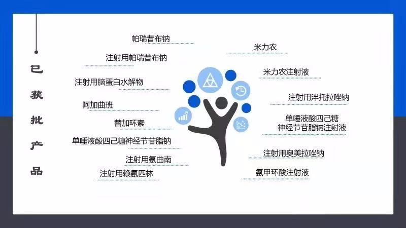 3118云顶集团(中国区)官方网站