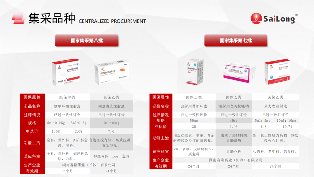 3118云顶集团(中国区)官方网站
