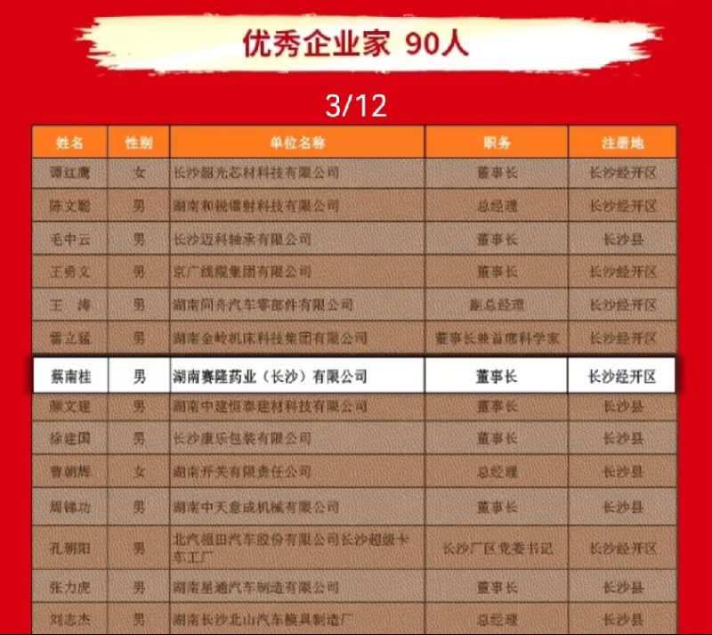 3118云顶集团(中国区)官方网站